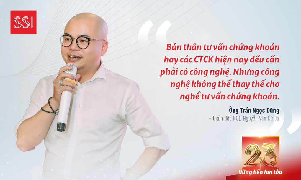 Giám đốc phòng giao dịch SSI: Trân trọng tài sản khách hàng là bí quyết của tôi - 2 Giám đốc phòng giao dịch SSI: Trân trọng tài sản khách hàng là bí quyết của tôi - 2