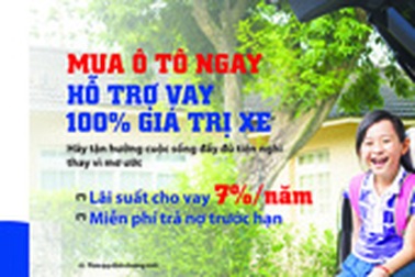 Vay mua ô tô lãi suất thấp tại NCB