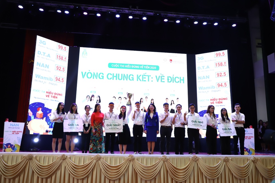 Sinh viên Học viện Ngân hàng đoạt giải nhất cuộc thi “Hiểu đúng về tiền” - 2 Sinh viên Học viện Ngân hàng đoạt giải nhất cuộc thi “Hiểu đúng về tiền” - 2