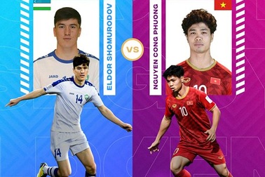 Công Phượng vào bán kết cuộc bầu chọn cầu thủ được yêu thích nhất Asian Cup