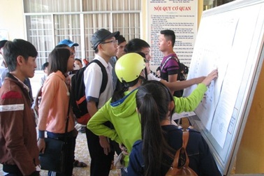 ĐH Võ Trường Toản công bố kết quả trúng tuyển nguyện vọng bổ sung đợt 1