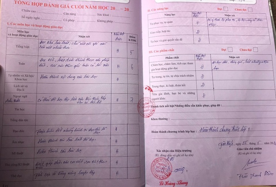 Để học sinh lớp 6 không đọc được chữ là tội ác tinh thần với trẻ - 1 Để học sinh lớp 6 không đọc được chữ là tội ác tinh thần với trẻ - 1