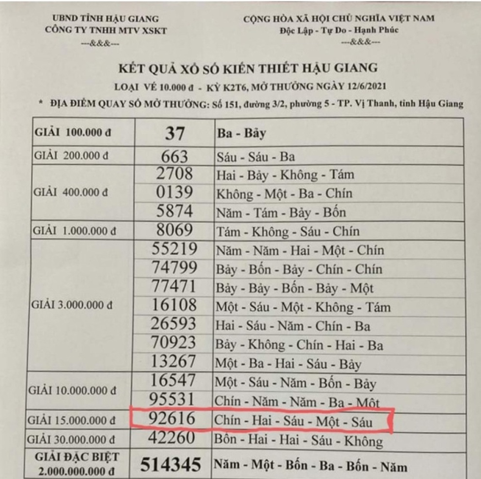 Xổ số Hậu Giang giải thích việc nhầm lẫn kết quả - 2