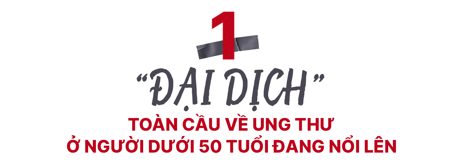 Cơn sóng thần mang tên ung thư đang tấn công người trẻ trên toàn cầu - 1 Cơn sóng thần mang tên ung thư đang tấn công người trẻ trên toàn cầu - 1