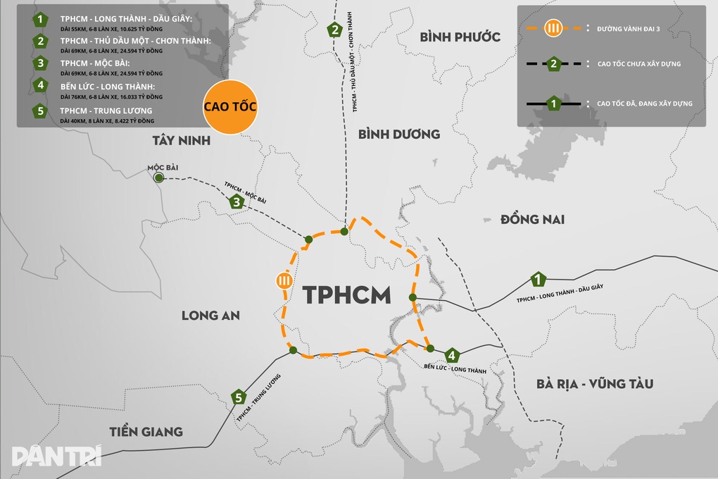 Địa phương dẫn đầu bàn giao mặt bằng cho Vành đai 3 TPHCM vẫn còn vướng mắc - 3 Địa phương dẫn đầu bàn giao mặt bằng cho Vành đai 3 TPHCM vẫn còn vướng mắc - 3