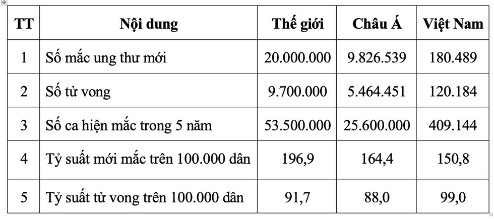 “Đại dịch” âm thầm mang tên nước ngọt - 4 “Đại dịch” âm thầm mang tên nước ngọt - 4