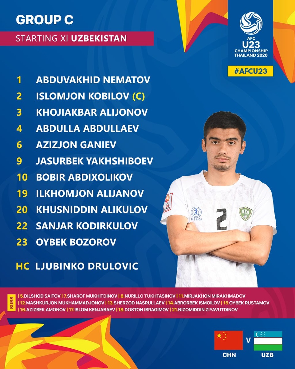 U23 Uzbekistan 2-0 U23 Trung Quốc: Chiến thắng dễ dàng - 5 U23 Uzbekistan 2-0 U23 Trung Quốc: Chiến thắng dễ dàng - 5