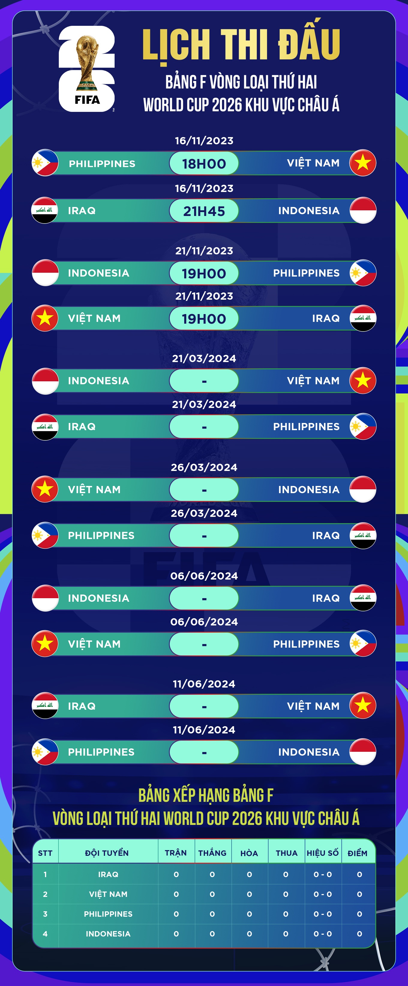 Tuyển Việt Nam xung trận ở vòng loại World Cup: Khát vọng của HLV Troussier - 17 Tuyển Việt Nam xung trận ở vòng loại World Cup: Khát vọng của HLV Troussier - 17