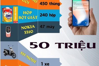 Thay vì mua iPhone X, 50 triệu đồng có thể mua được những gì?