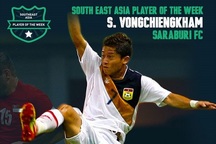 “Messi Lào” háo hức chờ đấu đội tuyển Việt Nam