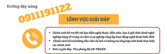 6 đường dây nóng giải đáp thắc mắc gói hỗ trợ 26.000 tỷ đồng cho lao động và doanh nghiệp - Ảnh 5.