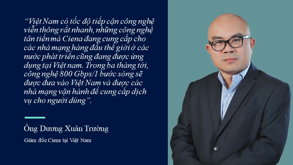 Ciena sắp mang tới cho người dùng Việt hệ thống mạng quang nhanh nhất thế giới - 1 Ciena sắp mang tới cho người dùng Việt hệ thống mạng quang nhanh nhất thế giới - 1