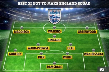 Đội tuyển Anh loại đội hình chất lượng khỏi Euro 2020