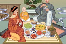 Ba ngày Tết và mâm cỗ Tết