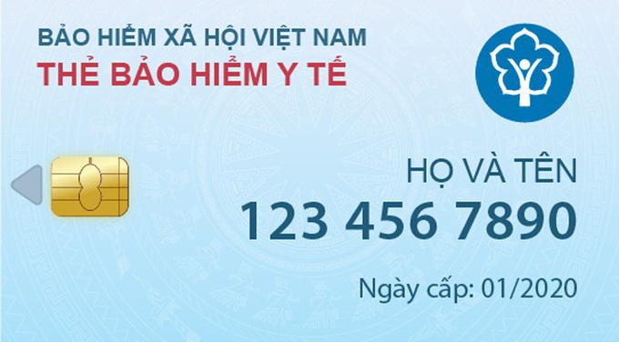 Năm 2020, thẻ bảo hiểm y tế có gì khác so với trước đây? - Ảnh 1.