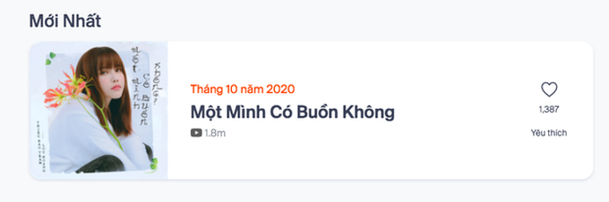 Jack tiếp tục xưng vương, R.Tee bất ngờ đột nhập BXH Top Artist HOT14 và thu về thứ hạng ngã ngửa - Ảnh 9. Jack tiếp tục xưng vương, R.Tee bất ngờ đột nhập BXH Top Artist HOT14 và thu về thứ hạng ngã ngửa - Ảnh 9.