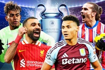 Xác định 18 đội giành vé đi tiếp ở Champions League
