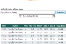 Tra cứu điểm thi ĐH, CĐ trên Dân trí 