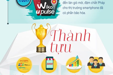 [Infographic] Wiko, kết tinh của triết lý thiết kế Pháp trên một chiếc điện thoại