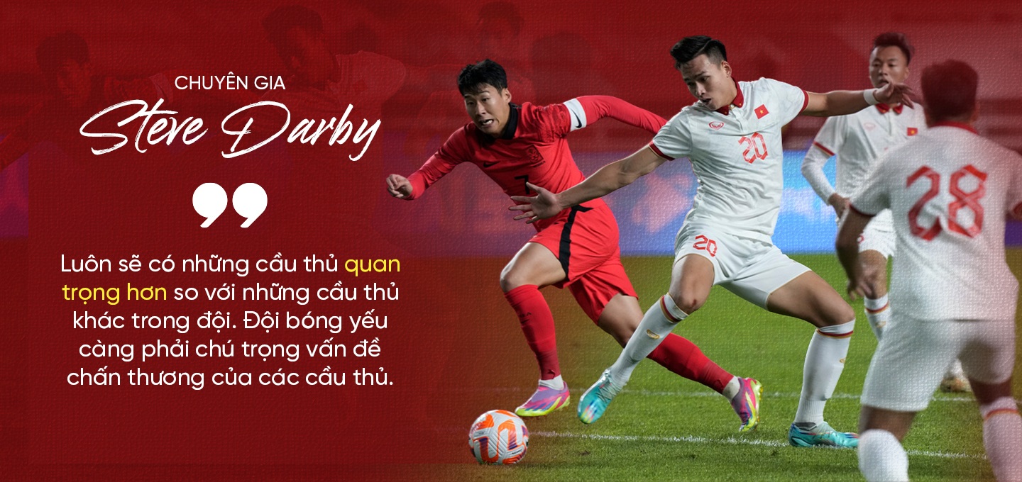 Steve Darby: Mất Tiến Linh, tuyển Việt Nam vẫn có thể nhì bảng ở Asian Cup - 4 Steve Darby: Mất Tiến Linh, tuyển Việt Nam vẫn có thể nhì bảng ở Asian Cup - 4