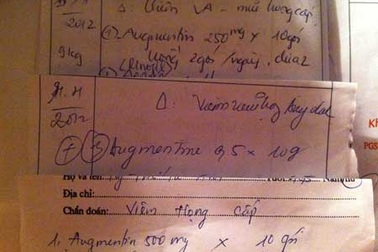 Nhiều mặt hàng thuốc “nhảy giá”, thuốc ngoại vẫn được chuộng