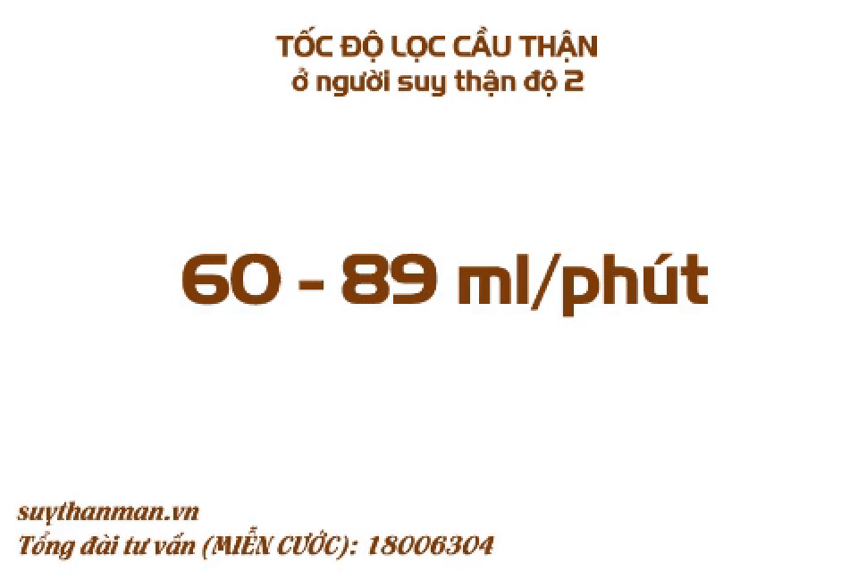 Tại sao người bị suy thận độ 2 nên sử dụng Ích Thận Vương? - 1 Tại sao người bị suy thận độ 2 nên sử dụng Ích Thận Vương? - 1