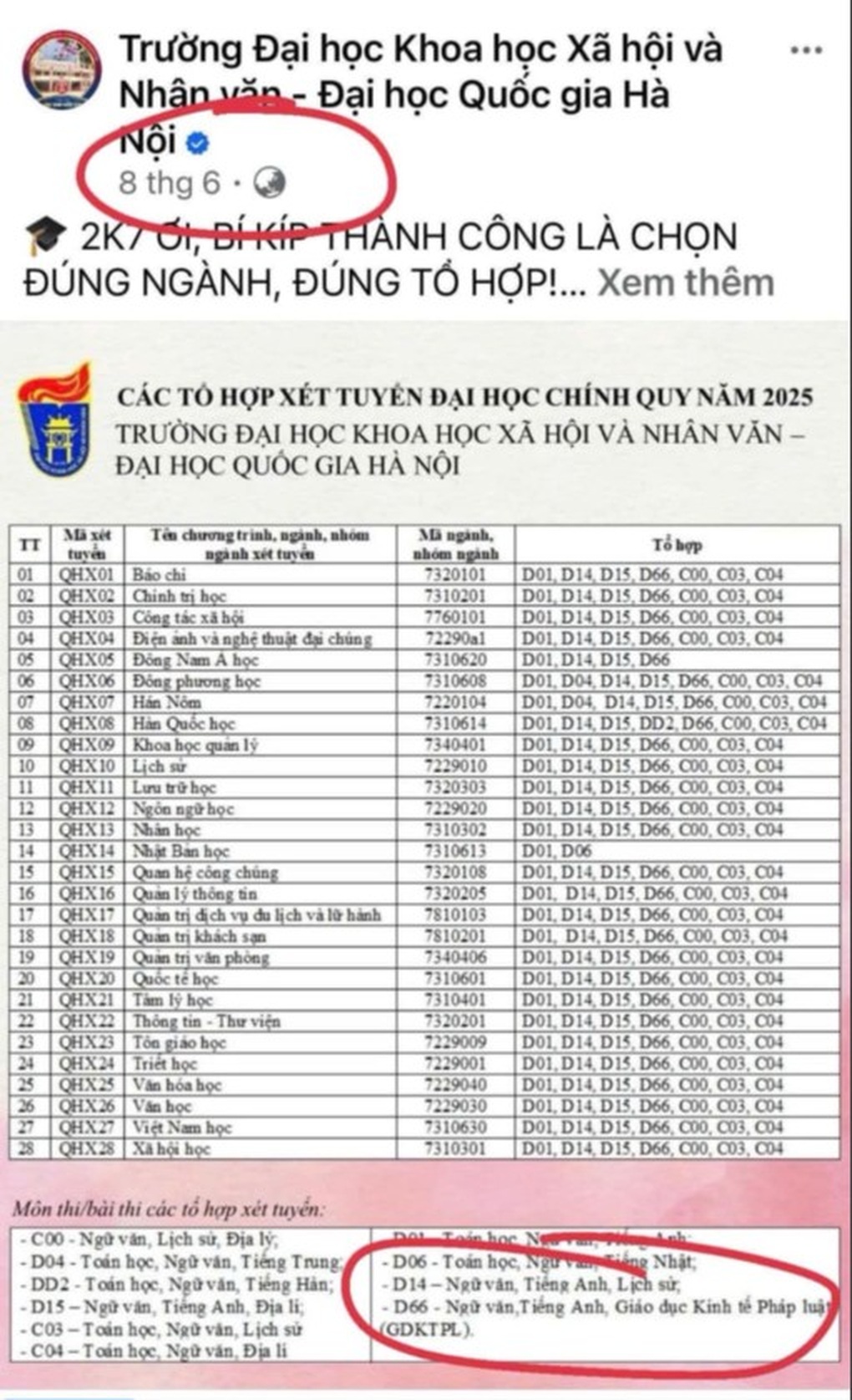 Trường đại học nhầm tổ hợp xét tuyển, thí sinh đủ điểm đỗ thành.... trượt - 5 Trường đại học nhầm tổ hợp xét tuyển, thí sinh đủ điểm đỗ thành.... trượt - 5