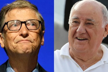 Ông chủ Zara lại "soán ngôi" giàu nhất thế giới