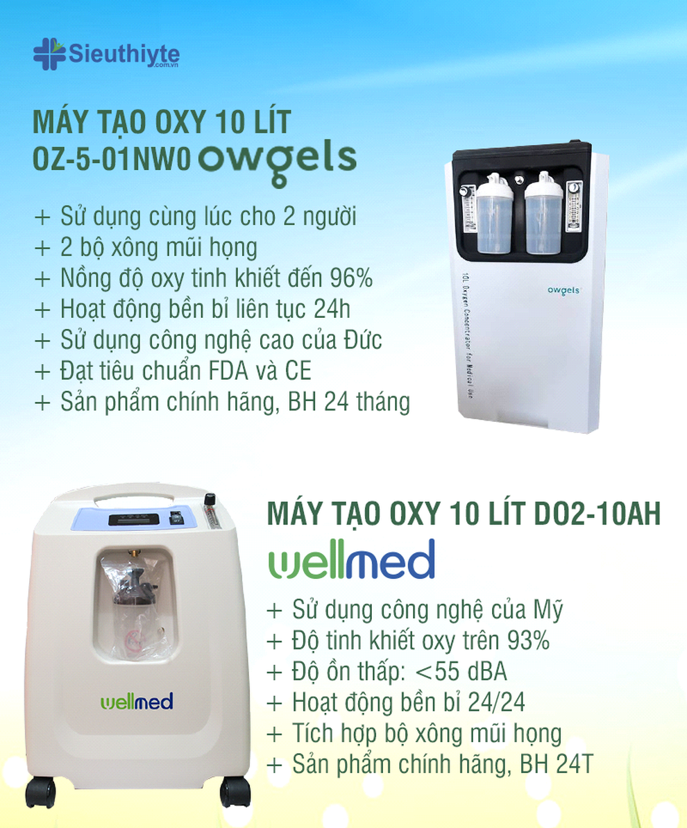 Các dòng máy tạo oxy y tế hỗ trợ bệnh nhân Covid-19 - 3 Các dòng máy tạo oxy y tế hỗ trợ bệnh nhân Covid-19 - 3