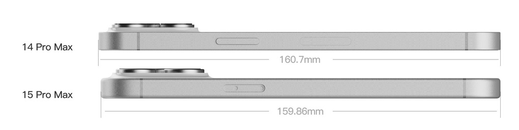 Sự khác biệt về kích thước giữa iPhone 15 Pro Max và 14 Pro Max (Ảnh: Ice Universe). Sự khác biệt về kích thước giữa iPhone 15 Pro Max và 14 Pro Max (Ảnh: Ice Universe).