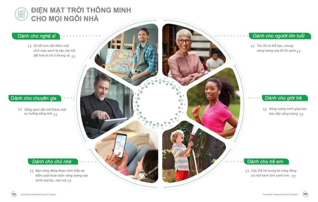 Sống xanh và chủ động năng lượng: Xu hướng mới của hộ gia đình hiện đại
