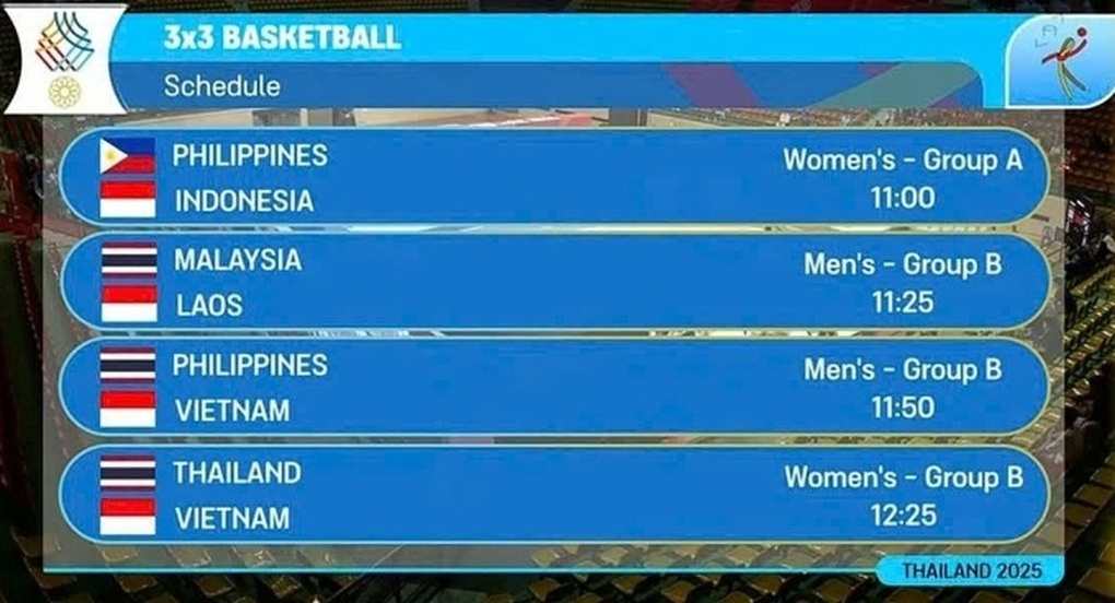 Medal standings and a series of incidents on the opening day of the SEA Games 33 - March 3 Bảng xếp hạng huy chương và liên tiếp sự cố ở ngày mở màn SEA Games 33 - 3