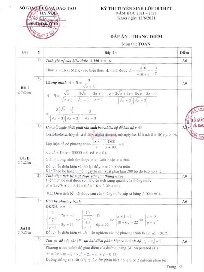 Sở GD-ĐT Hà Nội công bố đáp án và thang điểm môn Toán thi vào lớp 10 - Ảnh 1.