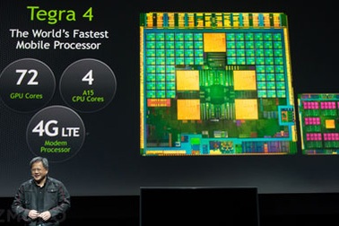 Chuẩn bị có smartphone, tablet tốc độ “siêu khủng”