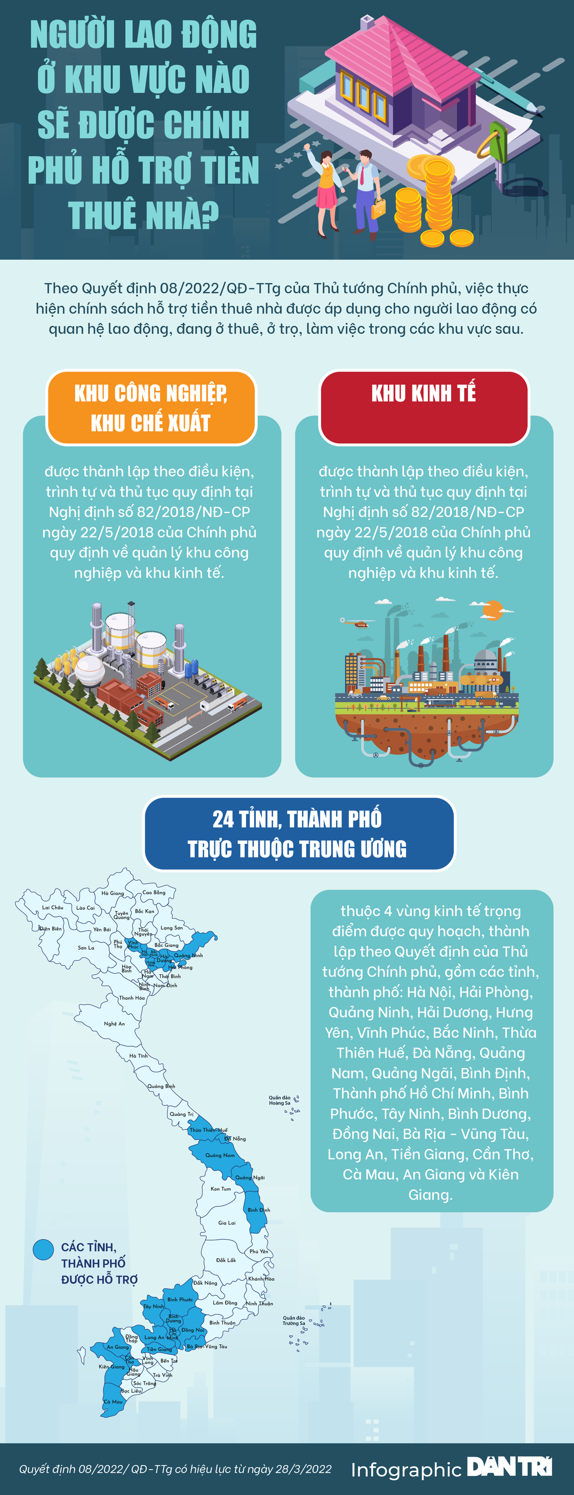 Người lao động ở đâu được nhận tiền hỗ trợ thuê nhà? - 1 Người lao động ở đâu được nhận tiền hỗ trợ thuê nhà? - 1