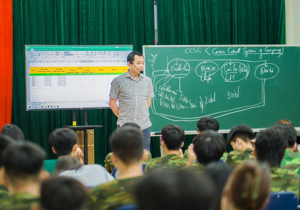 Giải pháp cho học sinh THPT chưa có định hướng tương lai - 3 Giải pháp cho học sinh THPT chưa có định hướng tương lai - 3