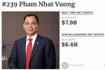 Chỉ 1 tuần, tài sản ông Phạm Nhật Vượng đã tăng tới 1,3 tỷ USD