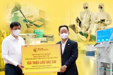 T&T Group tài trợ 20 tỷ đồng mua trang thiết bị y tế giúp một số địa phương chống dịch