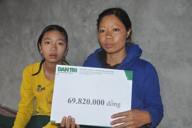 Được bạn đọc Dân trí giúp đỡ, bé gái nghẹn ngào: Mẹ con sẽ không chết nữa!