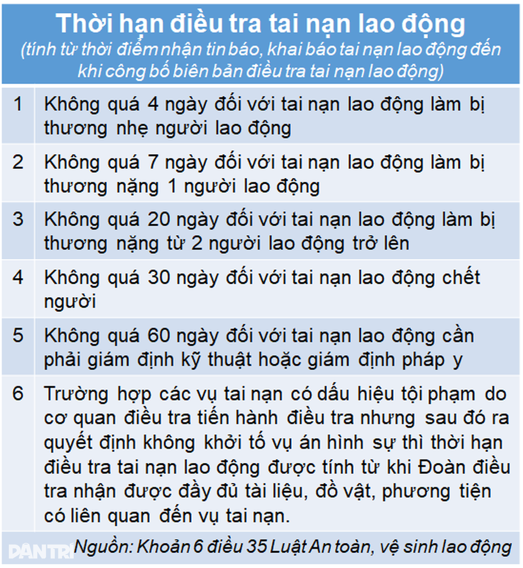 Bị tai nạn giao thông khi đang đi làm thì được hưởng chế độ gì? - 2