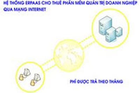 Dịch vụ phần mềm quản trị doanh nghiệp (ERPAAS)
