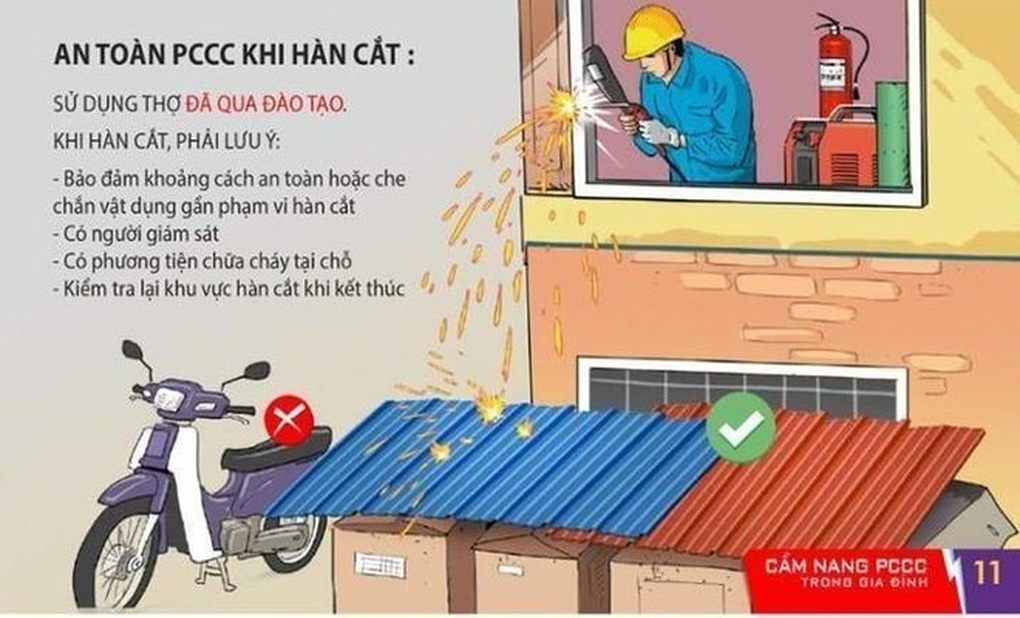 Hàn được kim loại nhưng không thể hàn nỗi đau thương, thợ hàn phải cẩn trọng - 3 Hàn được kim loại nhưng không thể hàn nỗi đau thương, thợ hàn phải cẩn trọng - 3