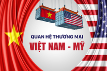 Quan hệ thương mại Việt Nam - Mỹ qua các con số