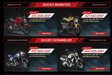 Ducati tại Việt Nam sẽ bán hàng online