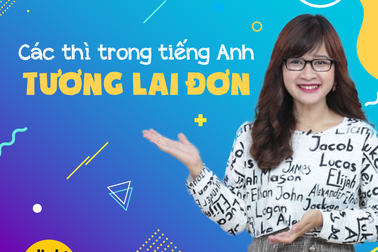 Học tiếng Anh: 7 phút làm chủ thì tương lai đơn