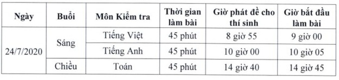 Điều kiện dự thi vào lớp 6 Trường THPT chuyên Hà Nội-Amsterdam: Hồ sơ hoàn hảo, thi tuyển gắt gao để chọn 190 học sinh - Ảnh 3.