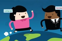 [Infographic]Động lực làm việc của nhân viên