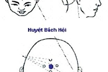 Day huyệt bách hội giảm mệt mỏi