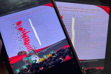 “Bêu tên” học sinh khó khăn: Đừng làm đau thêm những đứa trẻ