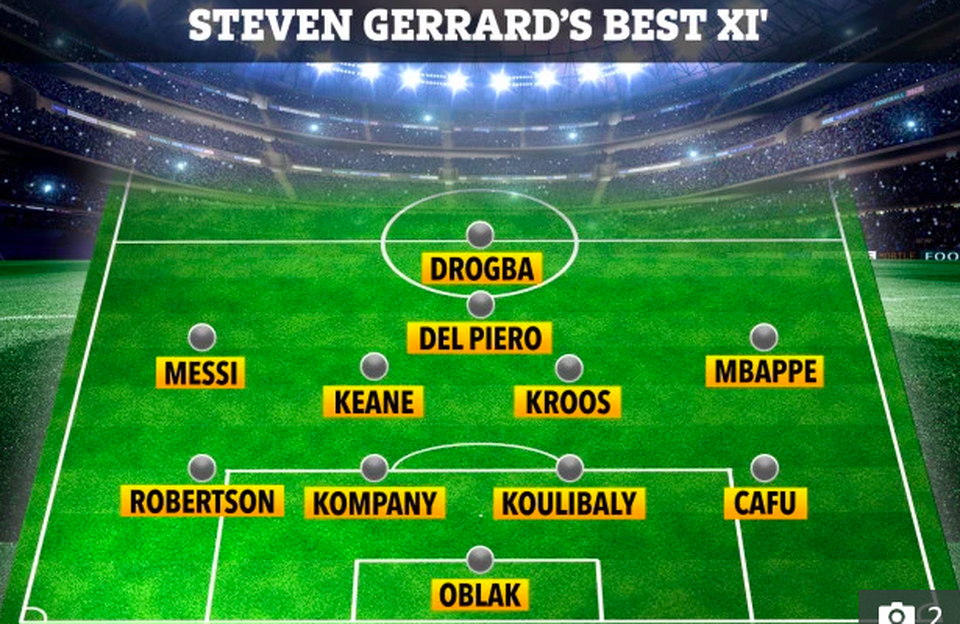 Steven Gerrard chọn Messi, loại C.Ronaldo khỏi đội hình hay nhất - 1 Steven Gerrard chọn Messi, loại C.Ronaldo khỏi đội hình hay nhất - 1